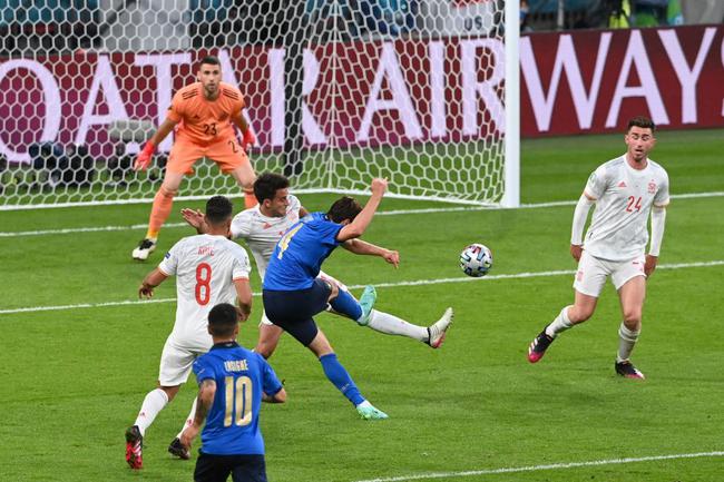 أفضل 10 فترات انتقالات لمانشستر سيتي في الدوري الإنجليزي الممتاز